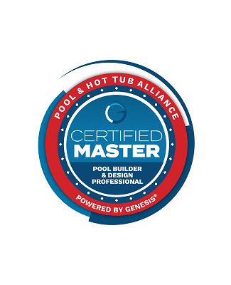 Master CBP