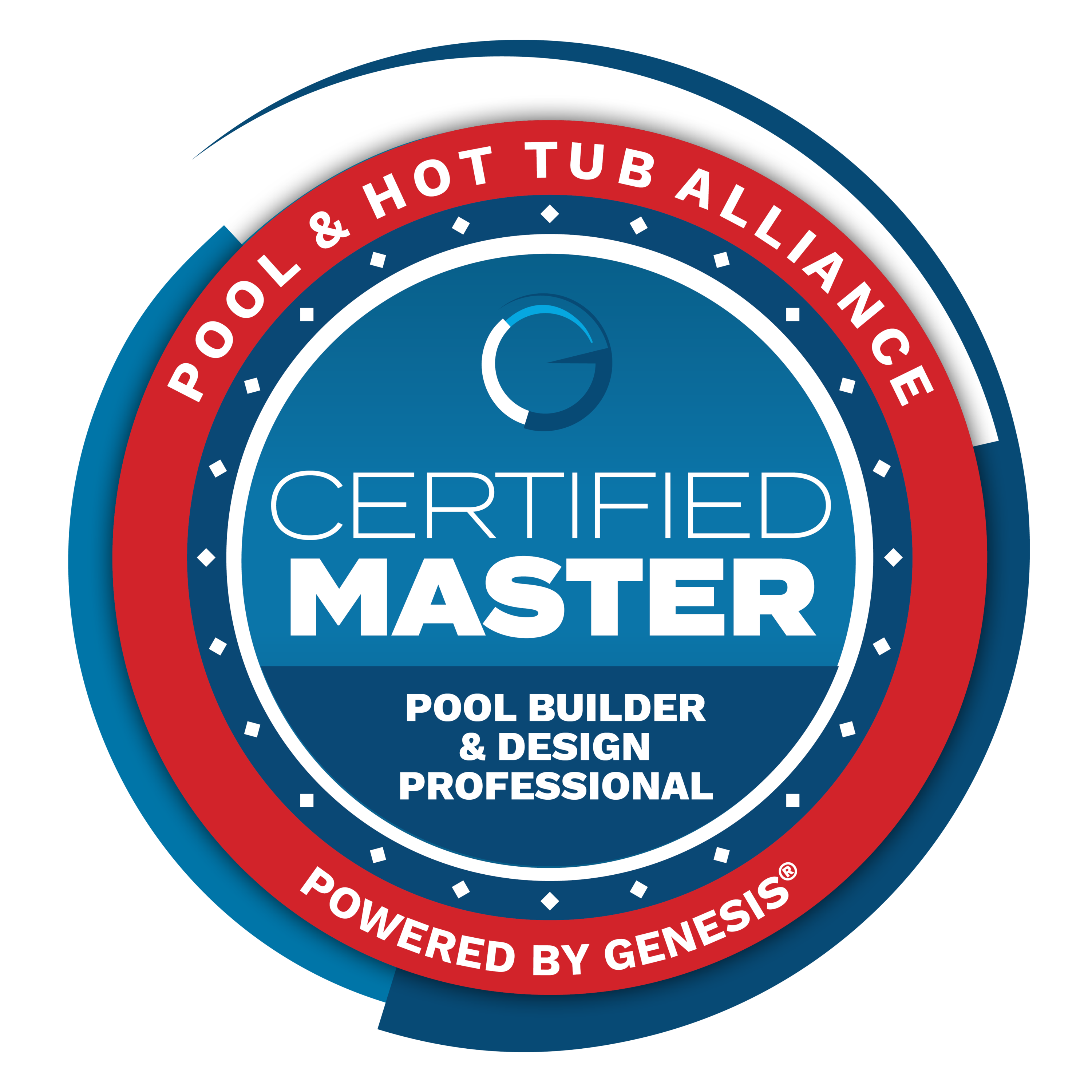 Master CBP